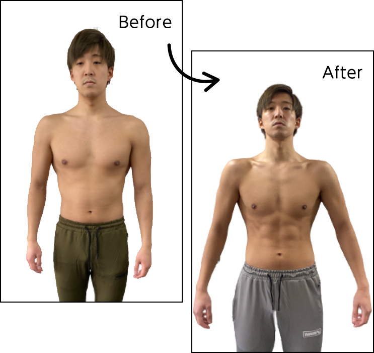 トレーニング結果のご紹介 Case1