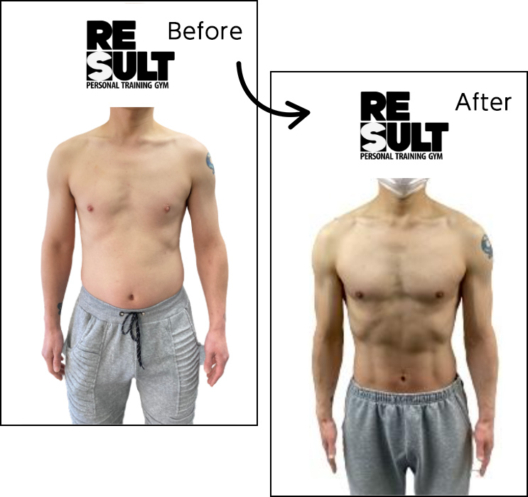 トレーニング結果のご紹介 Case5